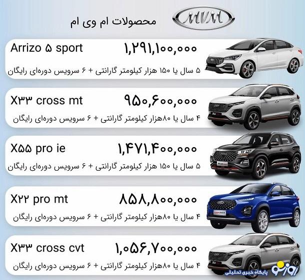 قیمت جدید کلیه محصولات مدیران خودرو اعلام شد + جدول قیمت جدید کلیه محصولات مدیران خودرو اعلام شد + جدول