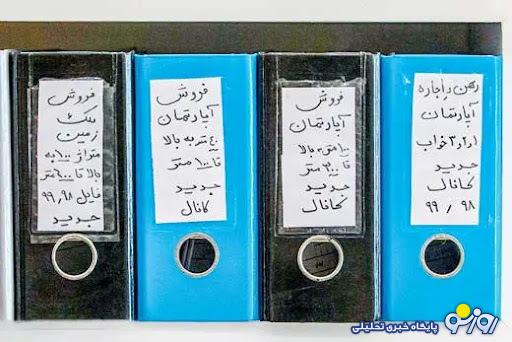 گره کور مسکن گره کور مسکن