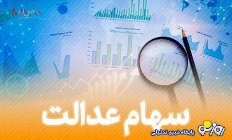 ثبت نام سهام عدالت جاماندگان + جاماندگان به کجا مراجعه کنند؟