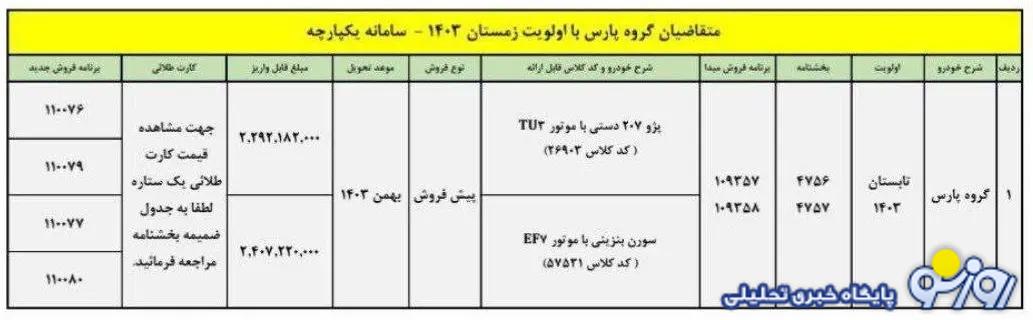 شرایط جدید فروش پژو پارس اعلام شد + قیمت شرایط جدید فروش پژو پارس اعلام شد + قیمت