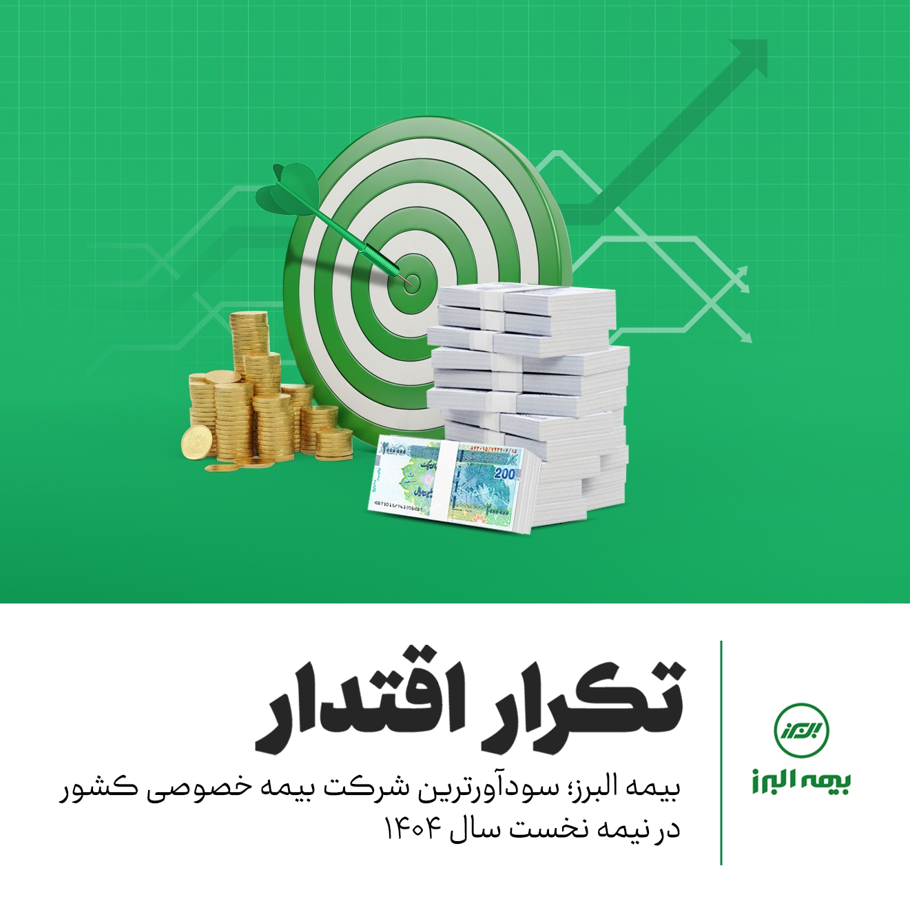 از ۱۴۰۲ تا امروز | بیمه البرز؛ استمرار تحول، تداوم صدرنشینی