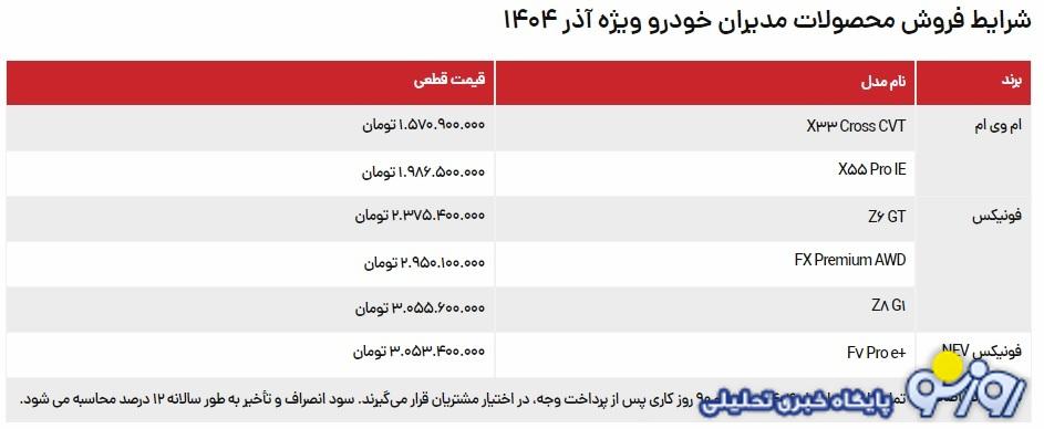 اعلام قیمت و شرایط فروش محصولات مدیران خودرو